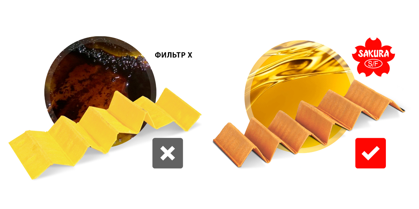 Качественные фильтровальные материалы