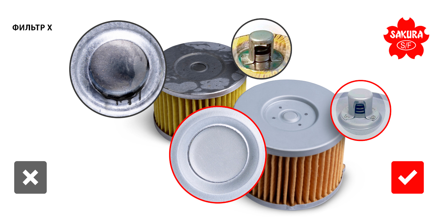 Давление перепускного клапана