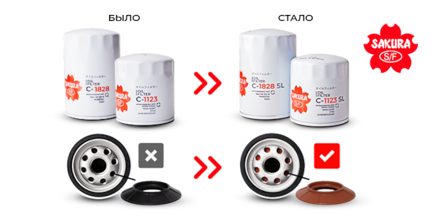 Защита двигателя с первых секунд пуска