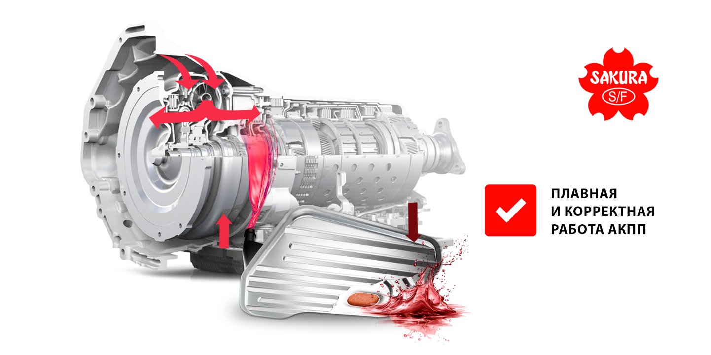 Плавная работа АКПП